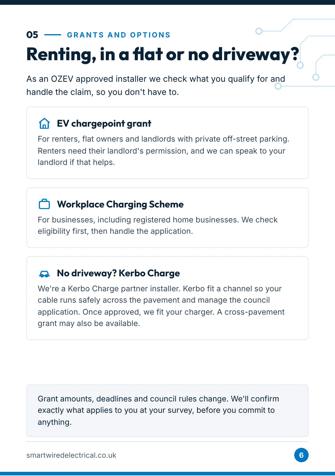 Brochure page 6: Grants and options