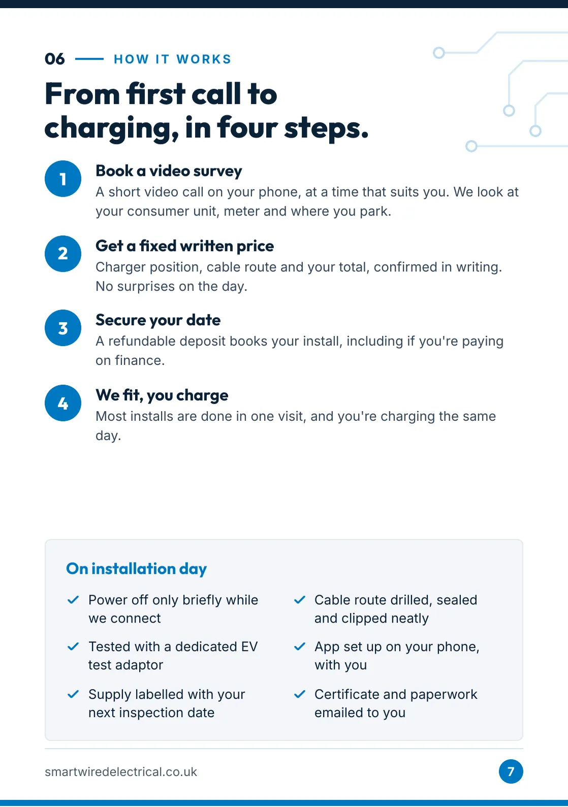 Brochure page 7: How it works